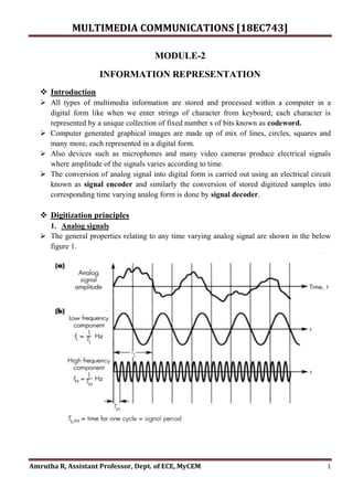 18EC743-Module 2.pdf | Digital Audio | Computer Software and Applications
