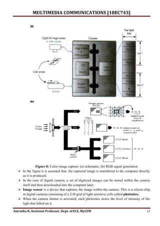 MULTIMEDIA COMMUNICATIONS [18EC743]
Amrutha R, Assistant Professor, Dept. of ECE, MyCEM 13
Figure 8: Color image capture: (a) schematic, (b) RGB signal generation
 In the figure it is assumed that, the captured image is transferred to the computer directly
as it is produced.
 In the case of digital camera, a set of digitized images can be stored within the camera
itself and then downloaded into the computer later.
 Image sensor is a device that captures the image within the camera. This is a silicon chip
in digital cameras consisting of a 2-D grid of light sensitive cells called photosites.
 When the camera shutter is activated, each photosites stores the level of intensity of the
light that falled on it.
 
