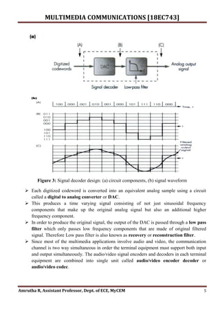MULTIMEDIA COMMUNICATIONS [18EC743]
Amrutha R, Assistant Professor, Dept. of ECE, MyCEM 5
Figure 3: Signal decoder design: (a) circuit components, (b) signal waveform
 Each digitized codeword is converted into an equivalent analog sample using a circuit
called a digital to analog converter or DAC.
 This produces a time varying signal consisting of not just sinusoidal frequency
components that make up the original analog signal but also an additional higher
frequency component.
 In order to produce the original signal, the output of the DAC is passed through a low pass
filter which only passes low frequency components that are made of original filtered
signal. Therefore Low pass filter is also known as recovery or reconstruction filter.
 Since most of the multimedia applications involve audio and video, the communication
channel is two way simultaneous in order the terminal equipment must support both input
and output simultaneously. The audio/video signal encoders and decoders in each terminal
equipment are combined into single unit called audio/video encoder decoder or
audio/video codec.
 