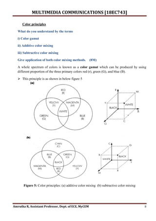 MULTIMEDIA COMMUNICATIONS [18EC743]
Amrutha R, Assistant Professor, Dept. of ECE, MyCEM 8
Color principles
What do you understand by the terms
i) Color gamut
ii) Additive color mixing
iii) Subtractive color mixing
Give application of both color mixing methods. (8M)
A whole spectrum of colors is known as a color gamut which can be produced by using
different proportion of the three primary colors red (r), green (G), and blue (B).
 This principle is as shown in below figure 5
Figure 5: Color principles: (a) additive color mixing (b) subtractive color mixing
 