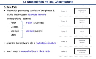 22cs201 COMPUTER ORGANIZATION AND ARCHITECTURE | PDF