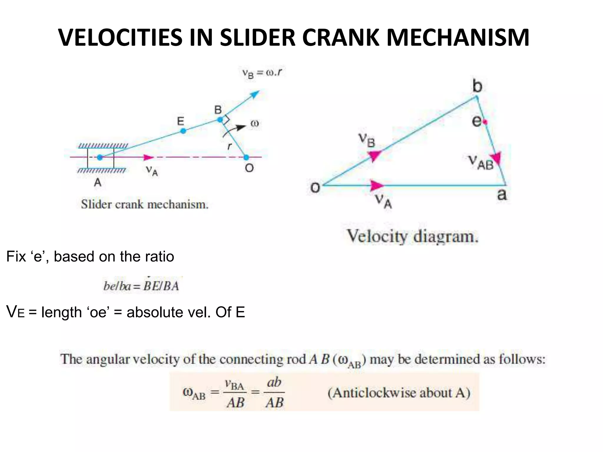 VELOCITIES IN SLIDER CRANK MECHANISM
Fix ‘e’, based on the ratio
VE = length ‘oe’ = absolute vel. Of E
 