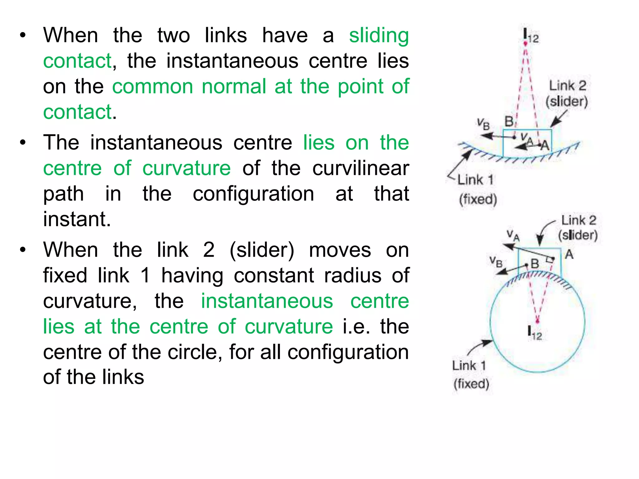 • When the two links have a sliding
contact, the instantaneous centre lies
on the common normal at the point of
contact.
• The instantaneous centre lies on the
centre of curvature of the curvilinear
path in the configuration at that
instant.
• When the link 2 (slider) moves on
fixed link 1 having constant radius of
curvature, the instantaneous centre
lies at the centre of curvature i.e. the
centre of the circle, for all configuration
of the links
 