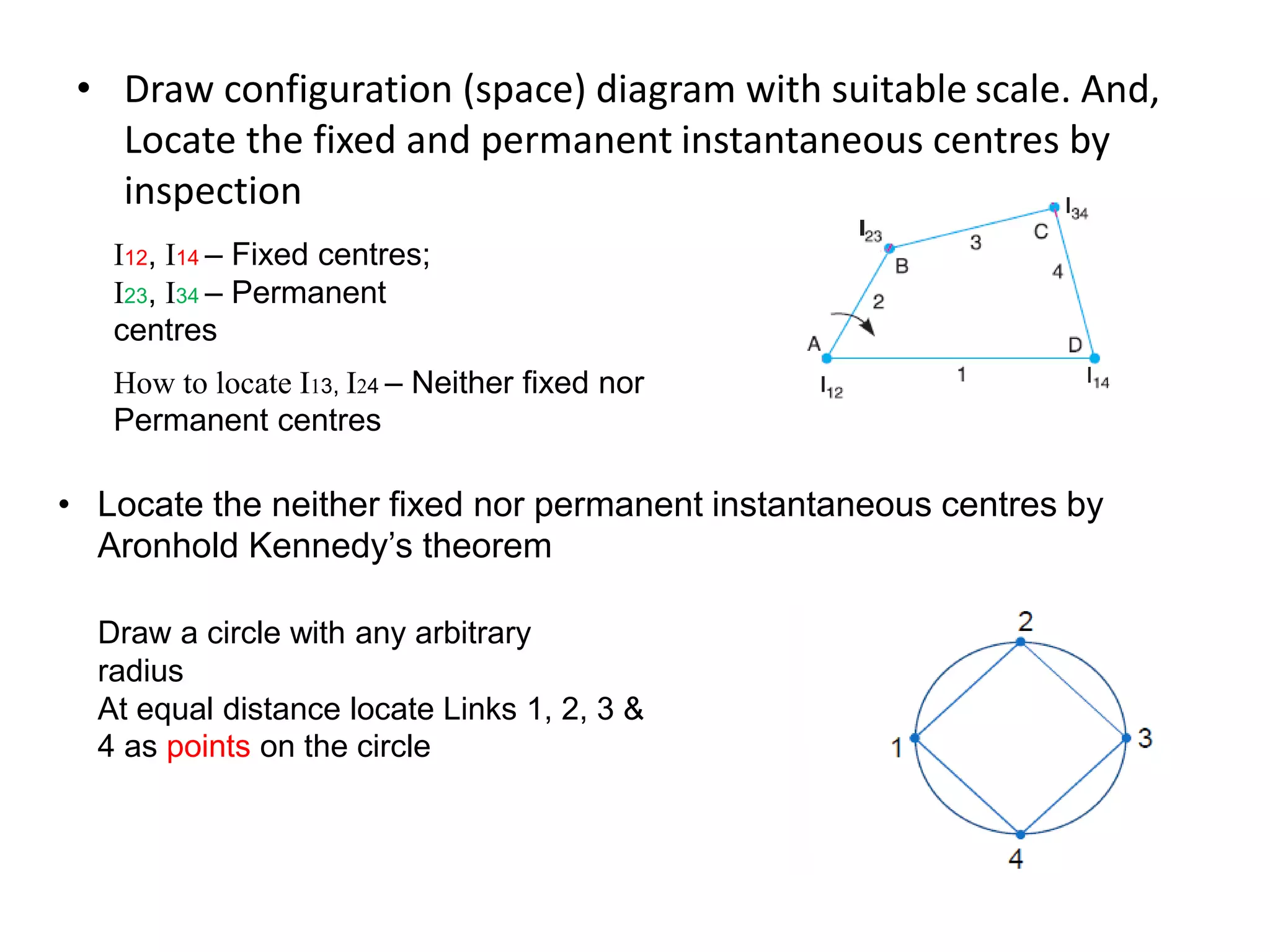 • Draw configuration (space) diagram with suitable scale. And,
Locate the fixed and permanent instantaneous centres by
inspection
I12, I14 – Fixed centres;
I23, I34 – Permanent
centres
How to locate I13, I24 – Neither fixed nor
Permanent centres
• Locate the neither fixed nor permanent instantaneous centres by
Aronhold Kennedy’s theorem
Draw a circle with any arbitrary
radius
At equal distance locate Links 1, 2, 3 &
4 as points on the circle
 