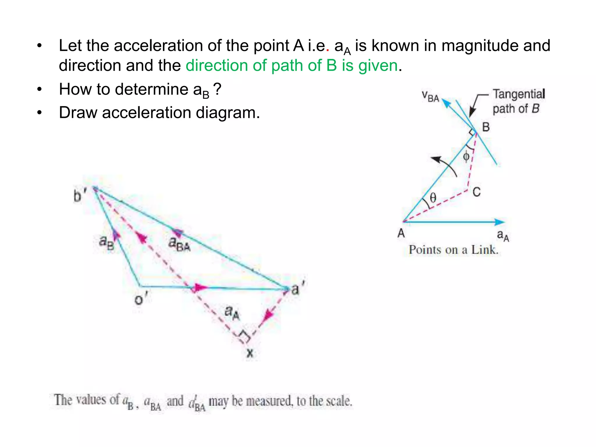 • Let the acceleration of the point A i.e. aA is known in magnitude and
direction and the direction of path of B is given.
• How to determine aB ?
• Draw acceleration diagram.
 