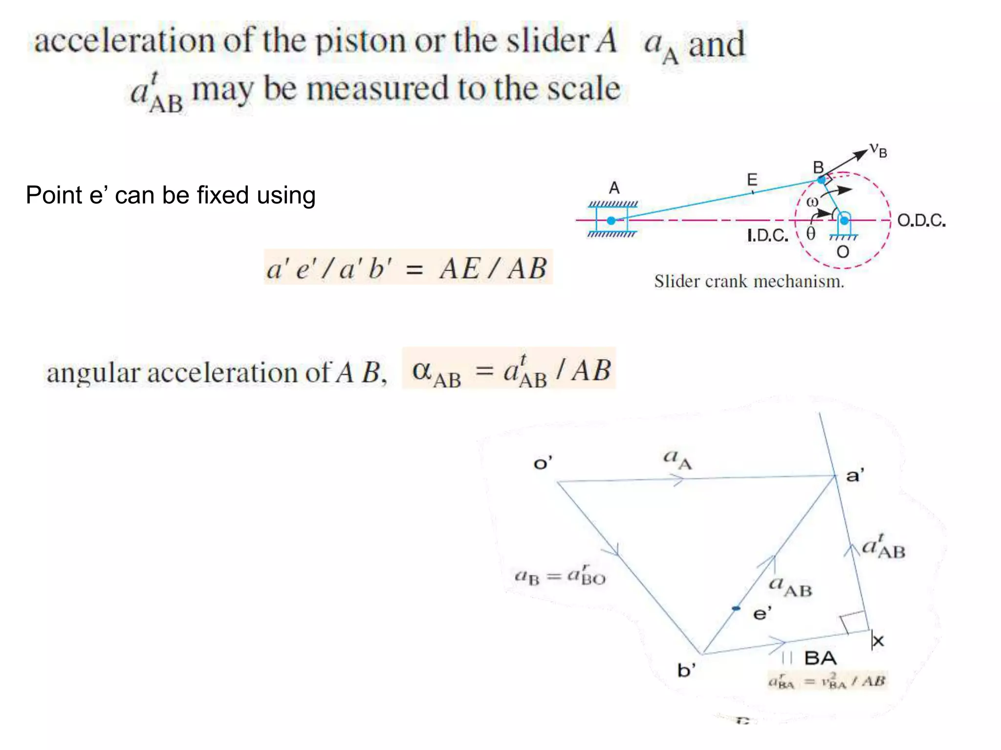 Point e’ can be fixed using
 