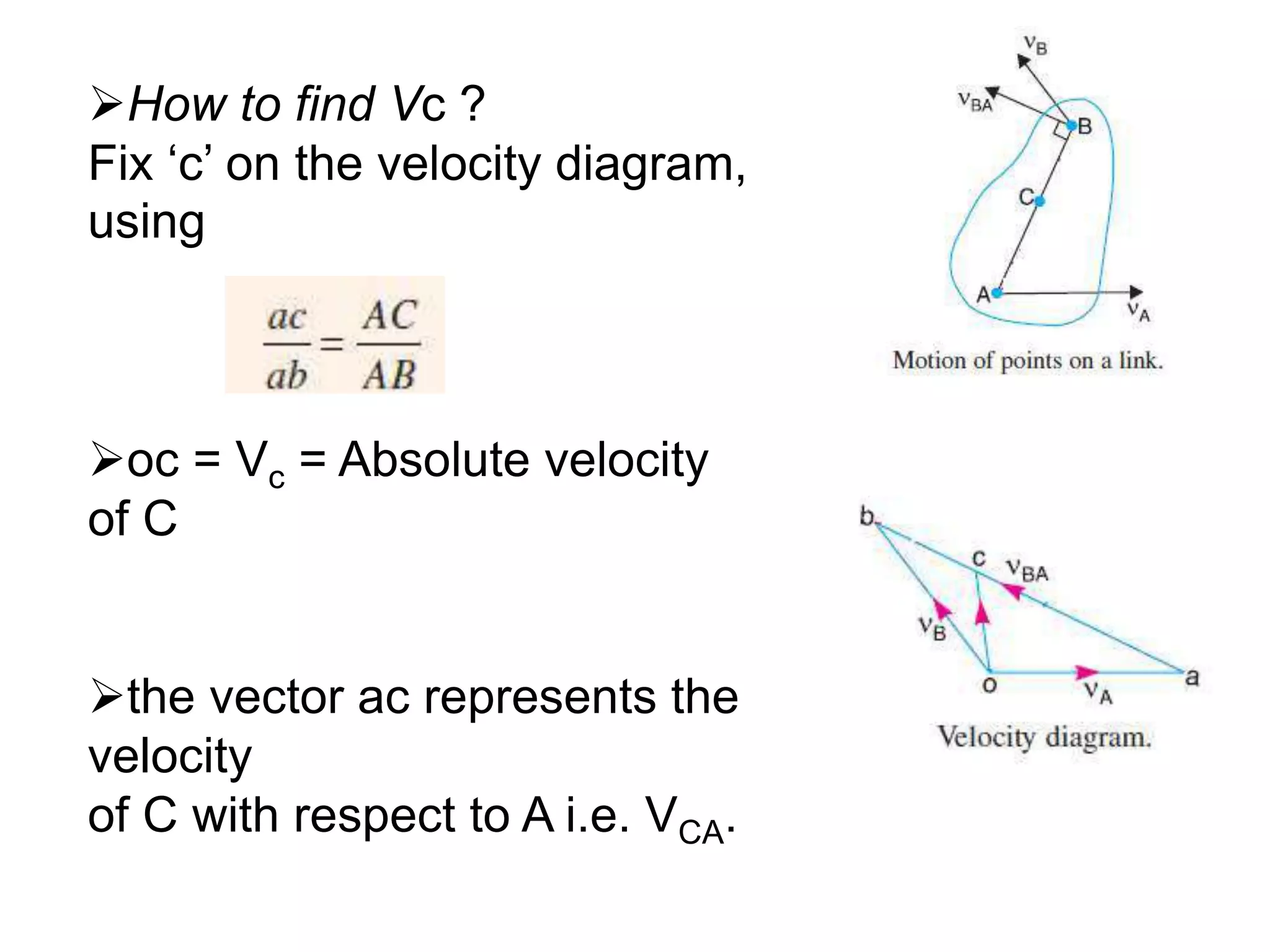 How to find Vc ?
Fix ‘c’ on the velocity diagram,
using
oc = Vc = Absolute velocity
of C
the vector ac represents the
velocity
of C with respect to A i.e. VCA.
 