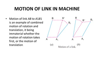 MOTION OF LINK IN MACHINE
• Motion of link AB to A1B1
is an example of combined
motion of rotation and
translation, it being
immaterial whether the
motion of rotation takes
first, or the motion of
translation
 
