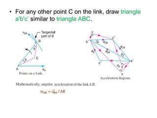 • For any other point C on the link, draw triangle
a'b'c’ similar to triangle ABC.
 