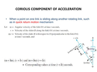 CORIOLIS COMPONENT OF ACCELERATION
• When a point on one link is sliding along another rotating link, such
as in quick return motion mechanism
 