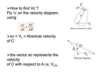 How to find Vc ?
Fix ‘c’ on the velocity diagram,
using
oc = Vc = Absolute velocity
of C
the vector ac represents the
velocity
of C with respect to A i.e. VCA.
 