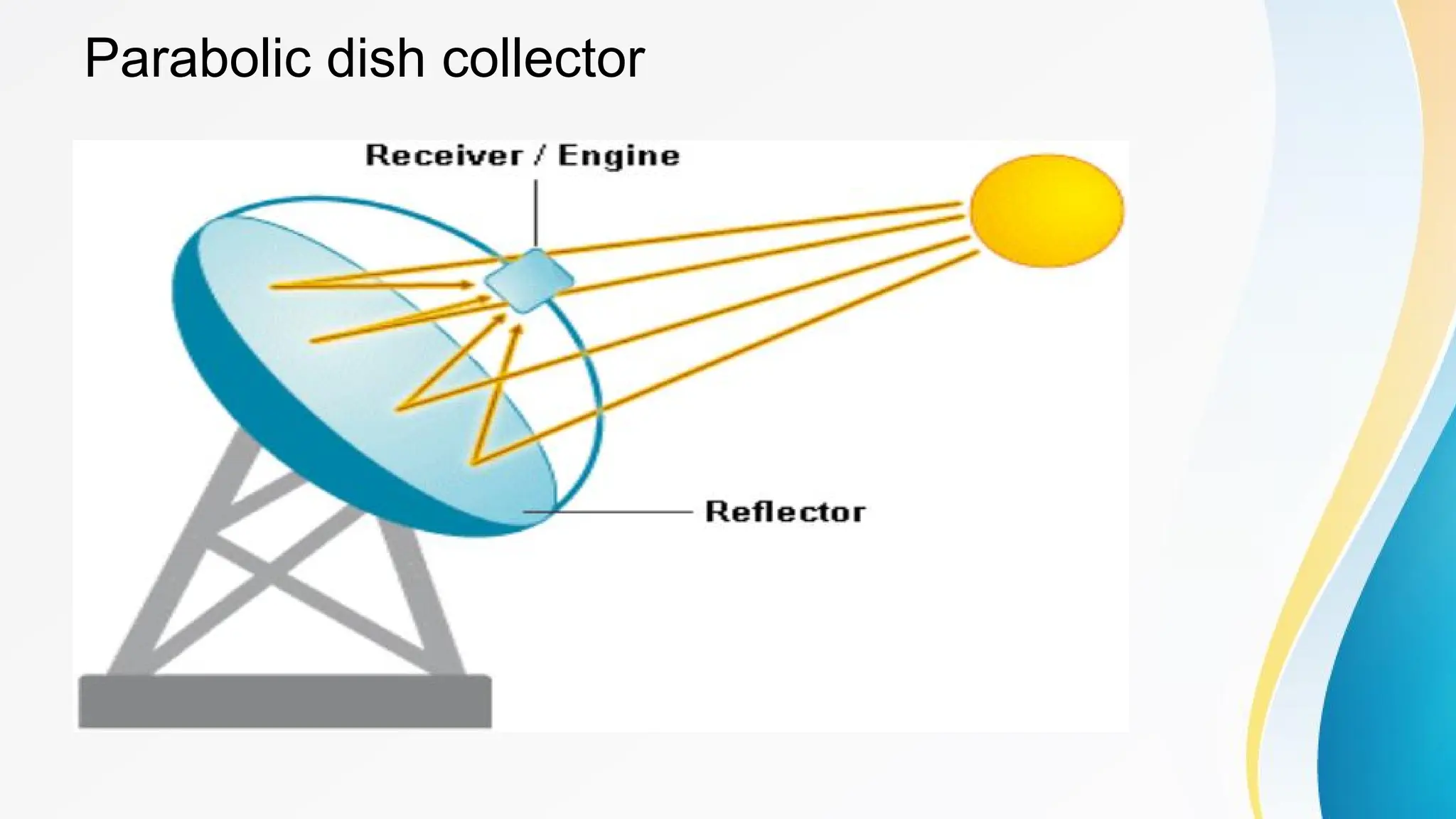 Parabolic dish collector
 