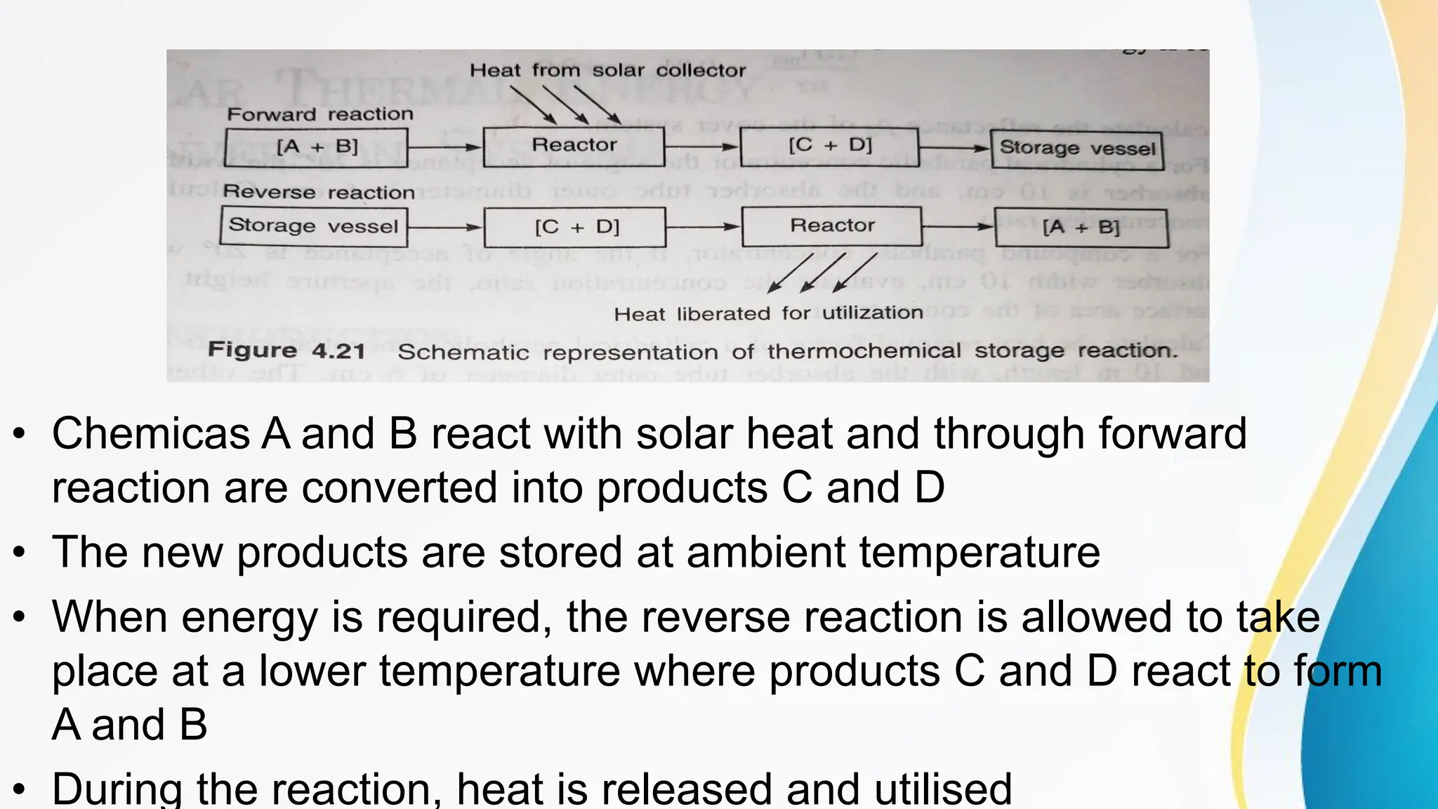 • Chemicas A and B react with solar heat and through forward
reaction are converted into products C and D
• The new products are stored at ambient temperature
• When energy is required, the reverse reaction is allowed to take
place at a lower temperature where products C and D react to form
A and B
• During the reaction, heat is released and utilised
 