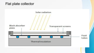 Plate Collection Point Module 2.pdf