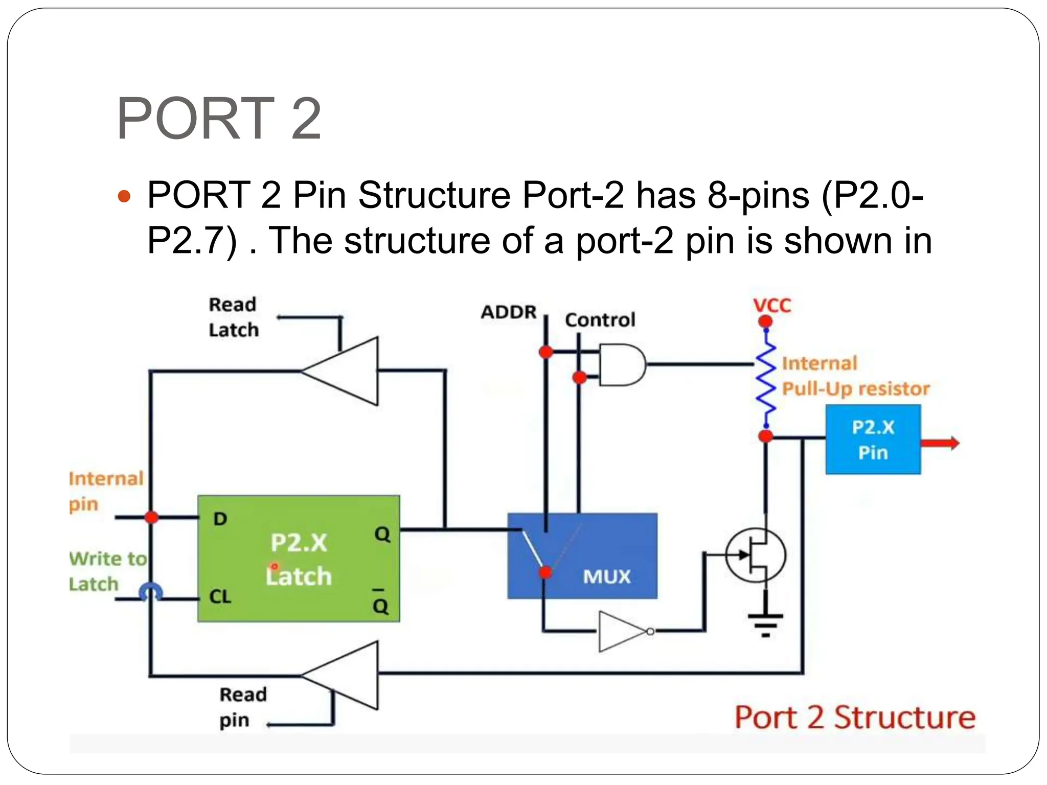 PORT 2
 PORT 2 Pin Structure Port-2 has 8-pins (P2.0-
P2.7) . The structure of a port-2 pin is shown in
figure below:
 