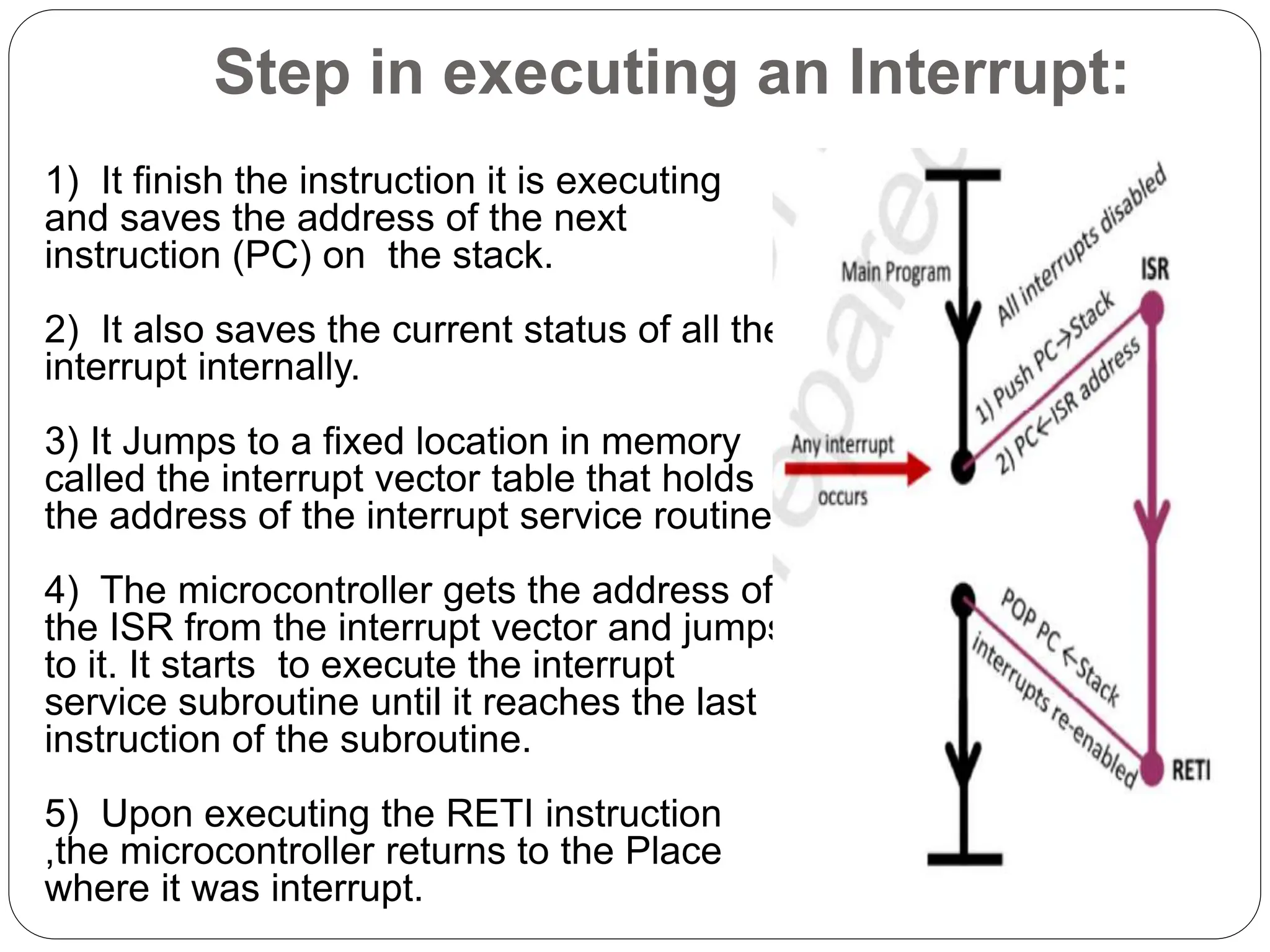 Step in executing an Interrupt:
1) It finish the instruction it is executing
and saves the address of the next
instruction (PC) on the stack.
2) It also saves the current status of all the
interrupt internally.
3) It Jumps to a fixed location in memory
called the interrupt vector table that holds
the address of the interrupt service routine.
4) The microcontroller gets the address of
the ISR from the interrupt vector and jumps
to it. It starts to execute the interrupt
service subroutine until it reaches the last
instruction of the subroutine.
5) Upon executing the RETI instruction
,the microcontroller returns to the Place
where it was interrupt.
 