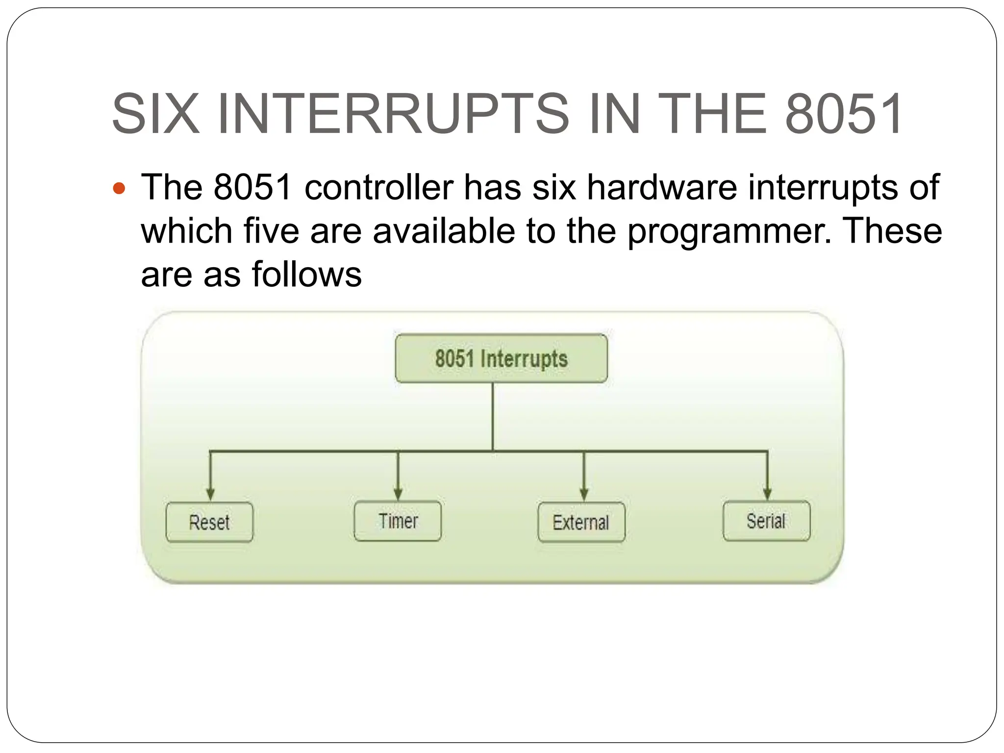 SIX INTERRUPTS IN THE 8051
 The 8051 controller has six hardware interrupts of
which five are available to the programmer. These
are as follows
 