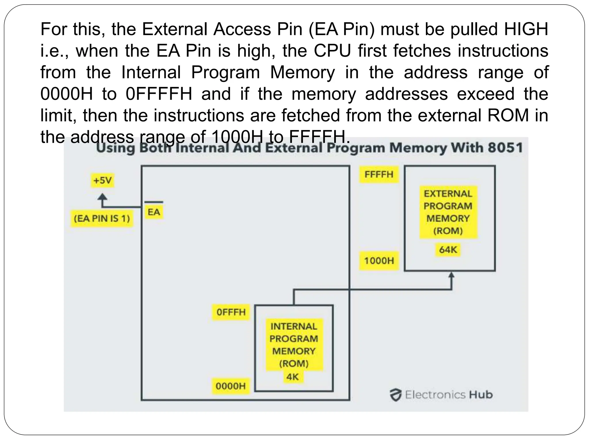 For this, the External Access Pin (EA Pin) must be pulled HIGH
i.e., when the EA Pin is high, the CPU first fetches instructions
from the Internal Program Memory in the address range of
0000H to 0FFFFH and if the memory addresses exceed the
limit, then the instructions are fetched from the external ROM in
the address range of 1000H to FFFFH.
 
