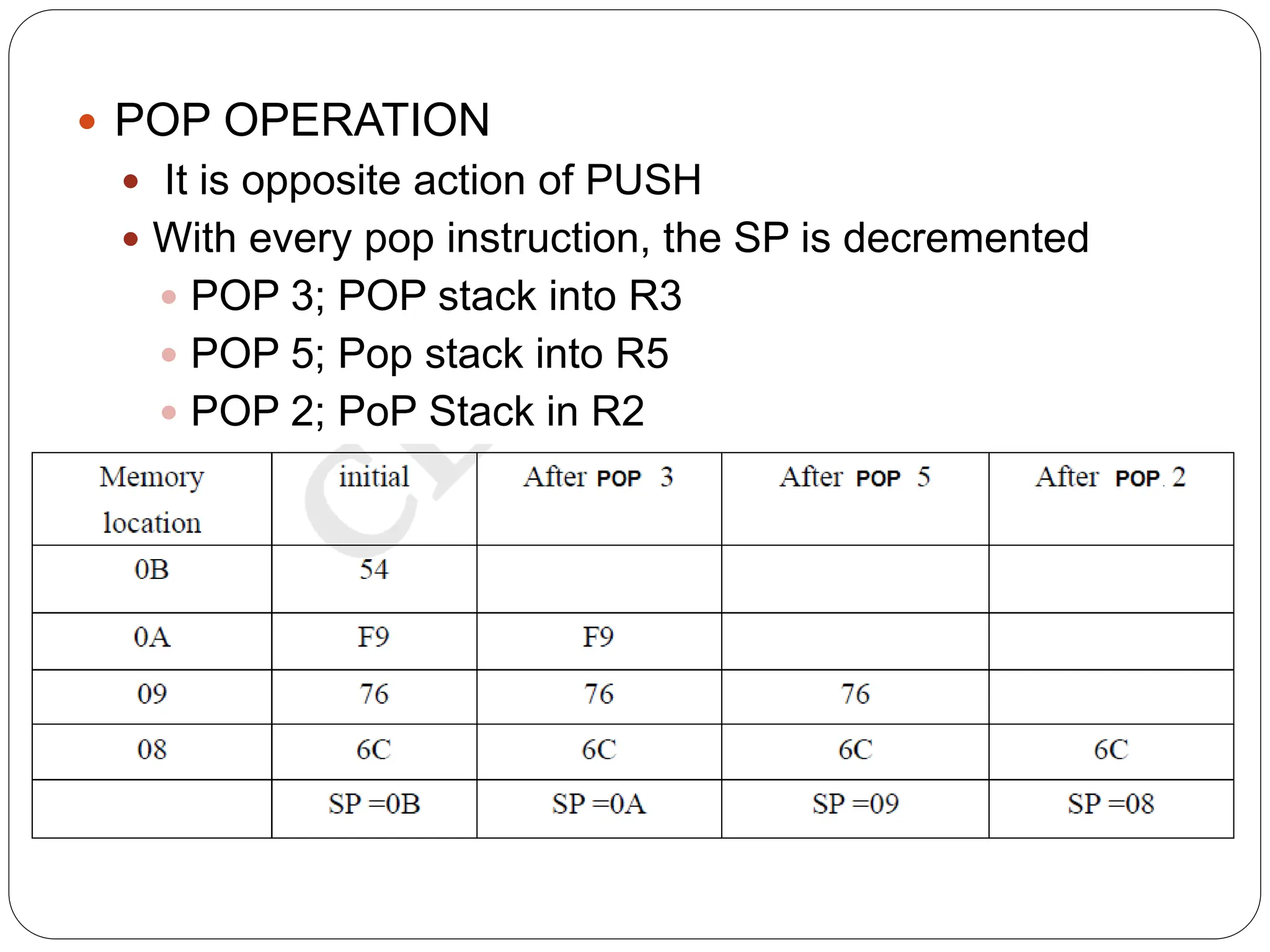  POP OPERATION
 It is opposite action of PUSH
 With every pop instruction, the SP is decremented
 POP 3; POP stack into R3
 POP 5; Pop stack into R5
 POP 2; PoP Stack in R2
 