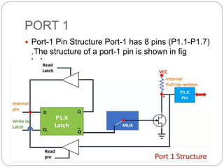 PORT 1
 Port-1 Pin Structure Port-1 has 8 pins (P1.1-P1.7)
.The structure of a port-1 pin is shown in fig
below.
 