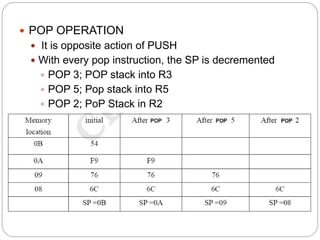  POP OPERATION
 It is opposite action of PUSH
 With every pop instruction, the SP is decremented
 POP 3; POP stack into R3
 POP 5; Pop stack into R5
 POP 2; PoP Stack in R2
 