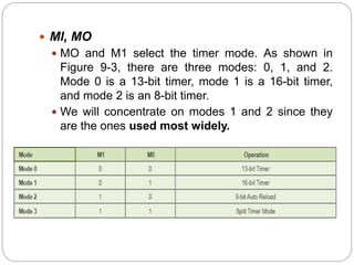  Ml, MO
 MO and M1 select the timer mode. As shown in
Figure 9-3, there are three modes: 0, 1, and 2.
Mode 0 is a 13-bit timer, mode 1 is a 16-bit timer,
and mode 2 is an 8-bit timer.
 We will concentrate on modes 1 and 2 since they
are the ones used most widely.
 