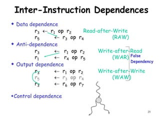 Depence R3 Material module2.ppt