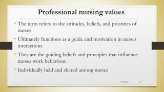 Professional nursing values
• The term refers to the attitudes, beliefs, and priorities of
nurses
• Ultimately functions as a guide and motivation in nurses
interactions
• They are the guiding beliefs and principles that influence
nurses work behaviour.
• Individually held and shared among nurses
2/23/2024 29
 