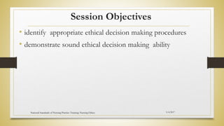 Session Objectives
• identify appropriate ethical decision making procedures
• demonstrate sound ethical decision making ability
5/4/2017
National Standards of Nursing Practice Training: Nursing Ethics
 
