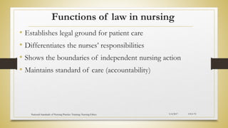 Functions of law in nursing
• Establishes legal ground for patient care
• Differentiates the nurses’ responsibilities
• Shows the boundaries of independent nursing action
• Maintains standard of care (accountability)
5/4/2017
National Standards of Nursing Practice Training: Nursing Ethics CH-I-70
 