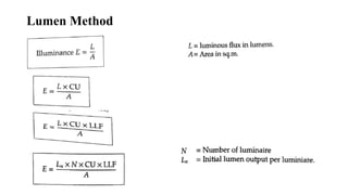 Lumen Method
 