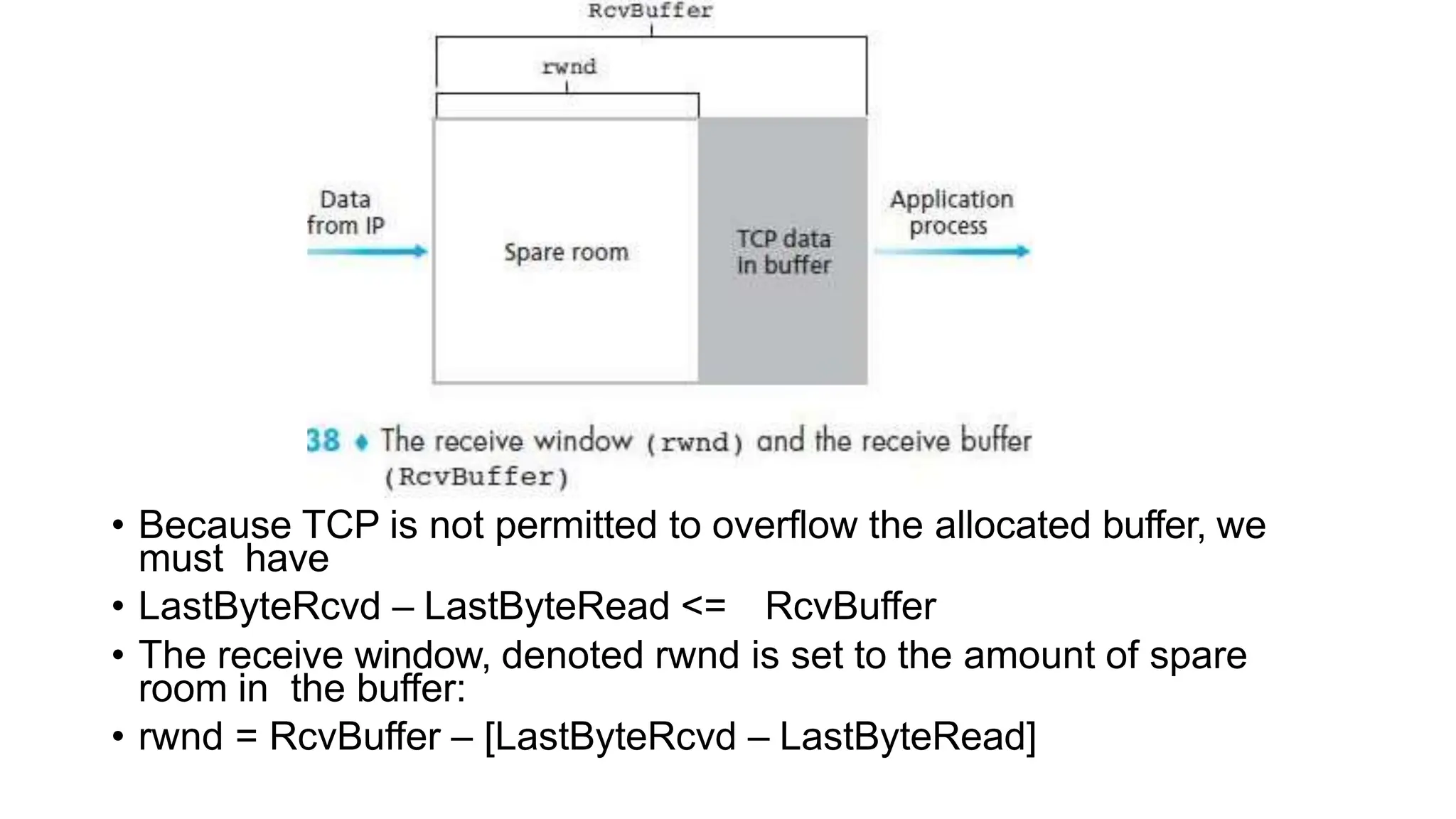 • Because TCP is not permitted to overflow the allocated buffer, we
must have
• LastByteRcvd – LastByteRead <= RcvBuffer
• The receive window, denoted rwnd is set to the amount of spare
room in the buffer:
• rwnd = RcvBuffer – [LastByteRcvd – LastByteRead]
 