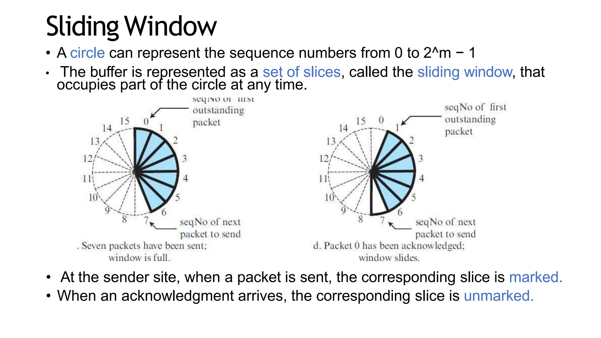 Sliding Window
• A circle can represent the sequence numbers from 0 to 2^m − 1
• The buffer is represented as a set of slices, called the sliding window, that
occupies part of the circle at any time.
• At the sender site, when a packet is sent, the corresponding slice is marked.
• When an acknowledgment arrives, the corresponding slice is unmarked.
 