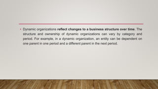 • Dynamic organizations reflect changes to a business structure over time. The
structure and ownership of dynamic organizations can vary by category and
period. For example, in a dynamic organization, an entity can be dependent on
one parent in one period and a different parent in the next period.
 