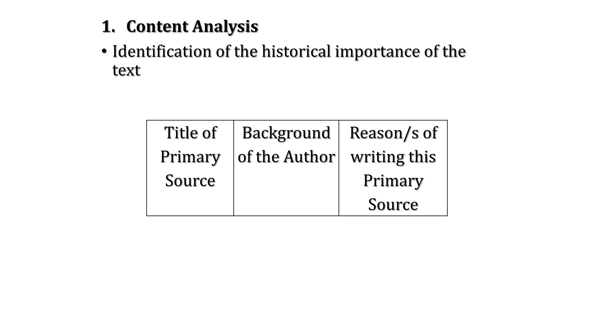 1. Content Analysis
• Identification of the historical importance of the
text
Title of
Primary
Source
Background
of the Author
Reason/s of
writing this
Primary
Source
 