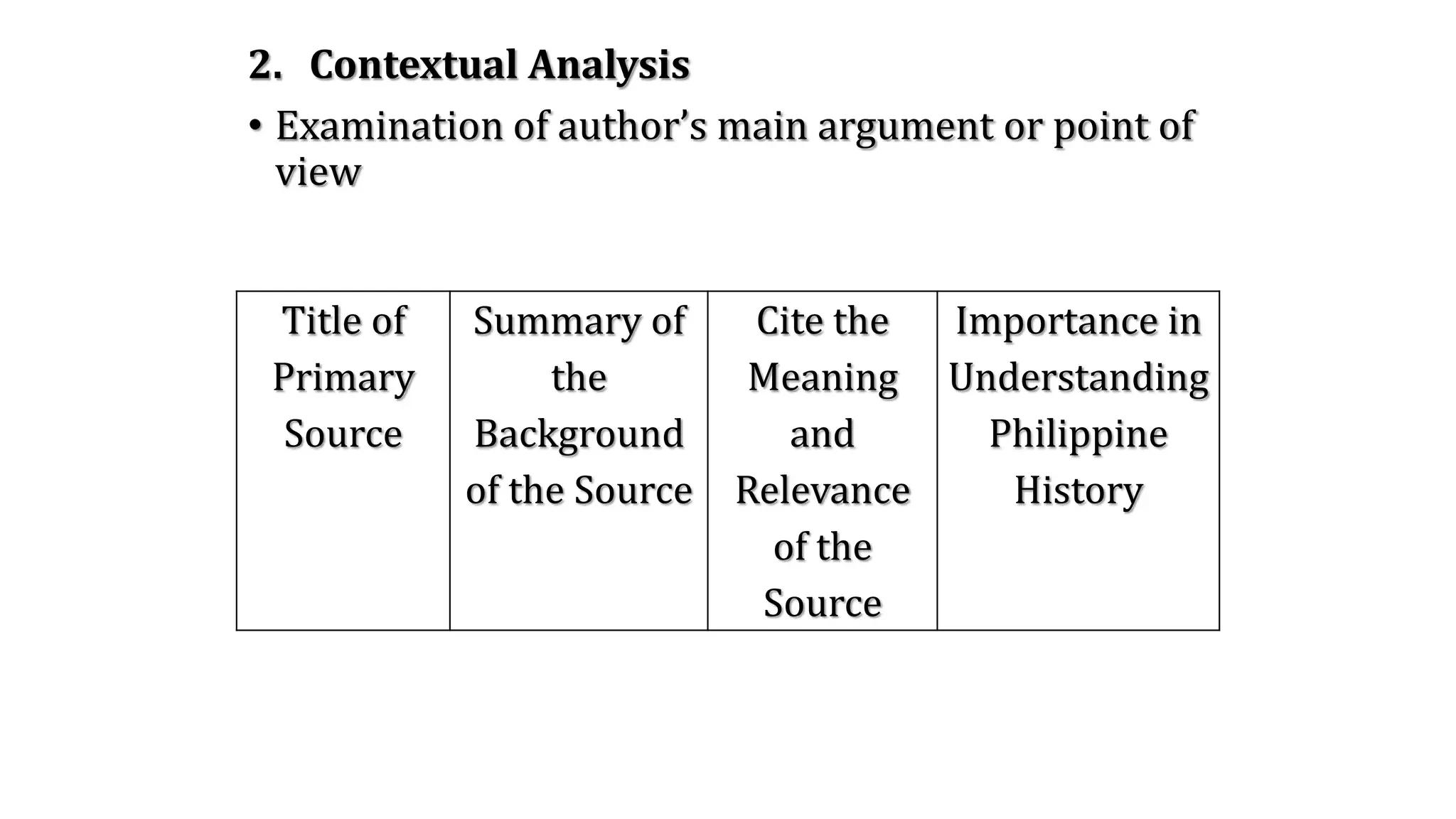 2. Contextual Analysis
• Examination of author’s main argument or point of
view
Title of
Primary
Source
Summary of
the
Background
of the Source
Cite the
Meaning
and
Relevance
of the
Source
Importance in
Understanding
Philippine
History
 