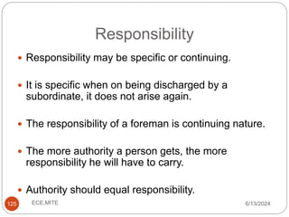 Responsibility
125
 Responsibility may be specific or continuing.
 It is specific when on being discharged by a
subordinate, it does not arise again.
 The responsibility of a foreman is continuing nature.
 The more authority a person gets, the more
responsibility he will have to carry.
 Authority should equal responsibility.
6/13/2024
ECE,MITE
 
