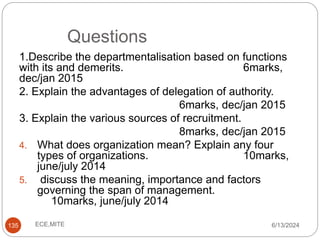 Questions
6/13/2024
ECE,MITE
135
1.Describe the departmentalisation based on functions
with its and demerits. 6marks,
dec/jan 2015
2. Explain the advantages of delegation of authority.
6marks, dec/jan 2015
3. Explain the various sources of recruitment.
8marks, dec/jan 2015
4. What does organization mean? Explain any four
types of organizations. 10marks,
june/july 2014
5. discuss the meaning, importance and factors
governing the span of management.
10marks, june/july 2014
 