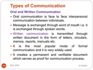 Types of Communication
6/13/2024
ECE, MITE
154
Oral and Written Communication
 Oral communication is face to face interpersonal
communication between individuals.
 Message is exchanged through word of mouth i.e. it
is exchanged through spoken words.
 Written communication is transmitted through
written document in the form of letters, circulars,
memos, reports, manuals etc.
 It is the most popular mode of formal
communication and it is very widely used.
 It creates a permanent and verifiable document
which serves as proof for communication process.
 