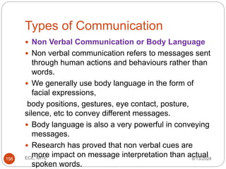 Types of Communication
6/13/2024
ECE, MITE
156
 Non Verbal Communication or Body Language
 Non verbal communication refers to messages sent
through human actions and behaviours rather than
words.
 We generally use body language in the form of
facial expressions,
body positions, gestures, eye contact, posture,
silence, etc to convey different messages.
 Body language is also a very powerful in conveying
messages.
 Research has proved that non verbal cues are
more impact on message interpretation than actual
spoken words.
 