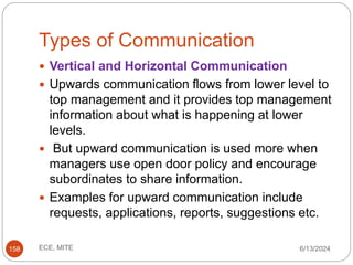 Types of Communication
6/13/2024
ECE, MITE
158
 Vertical and Horizontal Communication
 Upwards communication flows from lower level to
top management and it provides top management
information about what is happening at lower
levels.
 But upward communication is used more when
managers use open door policy and encourage
subordinates to share information.
 Examples for upward communication include
requests, applications, reports, suggestions etc.
 