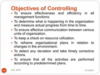 Objectives of Controlling
6/13/2024
ECE, MITE
165
 To ensure effectiveness and efficiency in all
management functions.
 To determine what is happening in the organization
and measure actual progress from time to time.
 To ensure effective communication between various
units of organization.
 To keep a check on resource utilization.
 To reframe organizational plans in relation to
changes in the environment.
 To detect any deviation and take timely corrective
actions.
 To ensure that all the activities are performed
according to predetermined plans.
 