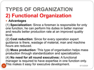 TYPES OF ORGANIZATION
2) Functional Organization
63
 Advantages
(1) Specialization: Since a foreman is responsible for only
one function, he can perform his duties in better manner
and results better production rate at an improved quality
level.
(2) Cost reduction: Since for every operation expert
guidance is there, wastage of material, man and machine
hours are reduced.
(3) Mass production: This type of organisation helps mass
production through standardization and specialization.
(4) No need for all round executives: A functional
manager is required to have expertise in one function only.
This makes it easy for executive development. 6/13/2024
 