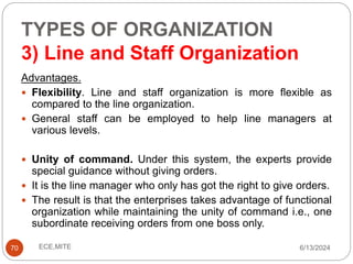 TYPES OF ORGANIZATION
3) Line and Staff Organization
70
Advantages.
 Flexibility. Line and staff organization is more flexible as
compared to the line organization.
 General staff can be employed to help line managers at
various levels.
 Unity of command. Under this system, the experts provide
special guidance without giving orders.
 It is the line manager who only has got the right to give orders.
 The result is that the enterprises takes advantage of functional
organization while maintaining the unity of command i.e., one
subordinate receiving orders from one boss only.
6/13/2024
ECE,MITE
 