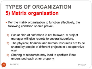 TYPES OF ORGANIZATION
5) Matrix organisation
79
 For the matrix organisation to function effectively, the
following condition should prevail.
1) Scalar chin of command is not followed. A project
manager will give reports to several superiors.
2) The physical, financial and human resources are to be
shared by people of different projects in a cooperative
way.
3) Sharing of resources may lead to conflicts if not
understood each other properly.
6/13/2024
ECE,MITE
 