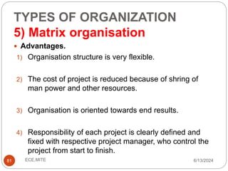 TYPES OF ORGANIZATION
5) Matrix organisation
81
 Advantages.
1) Organisation structure is very flexible.
2) The cost of project is reduced because of shring of
man power and other resources.
3) Organisation is oriented towards end results.
4) Responsibility of each project is clearly defined and
fixed with respective project manager, who control the
project from start to finish.
6/13/2024
ECE,MITE
 