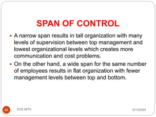 SPAN OF CONTROL
84
 A narrow span results in tall organization with many
levels of supervision between top management and
lowest organizational levels which creates more
communication and cost problems.
 On the other hand, a wide span for the same number
of employees results in flat organization with fewer
management levels between top and bottom.
6/13/2024
ECE,MITE
 