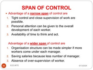 SPAN OF CONTROL
88
 Advantage of a narrow span of control are
1. Tight control and close supervision of work are
possible.
2. Personal attention can be given to the overall
development of each worker.
3. Availability of time to think and act.
Advantage of a wider span of control are
1. Organisation structure can be made simpler if more
workers come under each manager.
2. Saving salaries because less number of manager.
3. Absence of over-supervision of worker.
6/13/2024
ECE,MITE
 