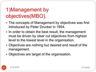 1)Management by
objectives(MBO).
90
 The concepts of Management by objectives was first
introduced by Peter Drucker in 1954.
 In order to obtain the best result, the management
must be driven by clear cut objectives from highest
level to the lowest level in the organisation.
 Objectives are nothing but desired end result of the
management.
 Objectives are target of the organisation.
6/13/2024
ECE,MITE
 