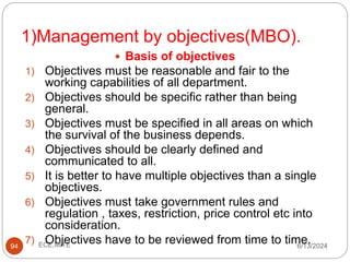 1)Management by objectives(MBO).
94
 Basis of objectives
1) Objectives must be reasonable and fair to the
working capabilities of all department.
2) Objectives should be specific rather than being
general.
3) Objectives must be specified in all areas on which
the survival of the business depends.
4) Objectives should be clearly defined and
communicated to all.
5) It is better to have multiple objectives than a single
objectives.
6) Objectives must take government rules and
regulation , taxes, restriction, price control etc into
consideration.
7) Objectives have to be reviewed from time to time.
6/13/2024
ECE,MITE
 